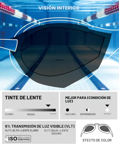 Miniatura 3 de ARENA Unisex Cobra Ultra Swipe Racing Swim Goggles Anti-fog Technology Polycarbonate Hard Lens Plateado/Negro