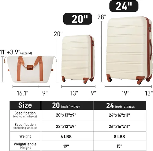 Miniatura 22 de Merax Juegos de equipaje de mano en maleta aprobada por aerolíneas, estuche rígido con ruedas giratorias expandibles, Negro
