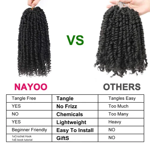 Miniatura 5 de Pelo de Passion Twist – 8 paquetes de 18 pulgadas Passion Twist Crochet para mujeres, cabello rizado pretrenzado Passion Twists extensiones de #2