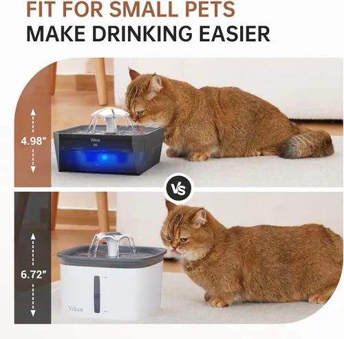 Miniatura 3 de Veken Fuente de agua para gatos pequeña apta para mascotas con bomba silenciosa, fácil de limpiar y montar, mini dispensador de agua para mascotas
