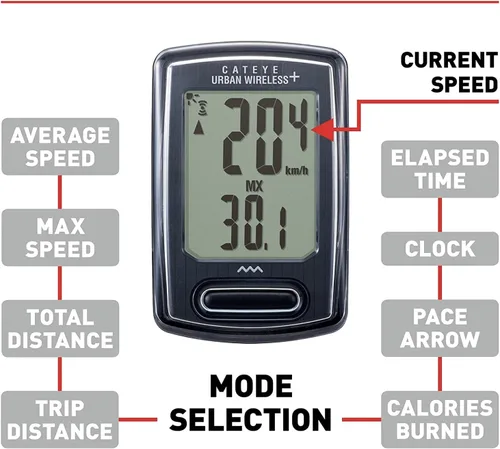 Miniatura 2 de CATEYE Urban Wireless Bike Computer – Analog Speedometer & Odometer with Calorie Tracking, FlexTight™ Mount, Auto Start/Stop, Programmable Odometer