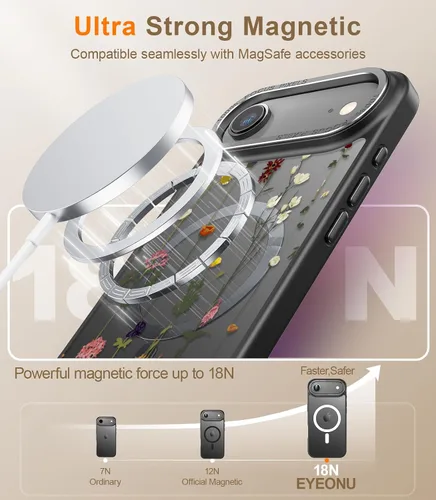 Miniatura 375 de Goodon para iPhone 15 Pro Max con protector de pantalla de privacidad, compatible con Magsafe, funda translúcida mate a prueba de golpes - Linda