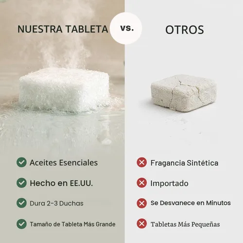 Miniatura 6 de Vaporizadores de Ducha de Aromaterapia - Fabricados en EE.UU. con Ingredientes Naturales y Aceite Esencial de Eucalipto, Rellenos para Calcetines