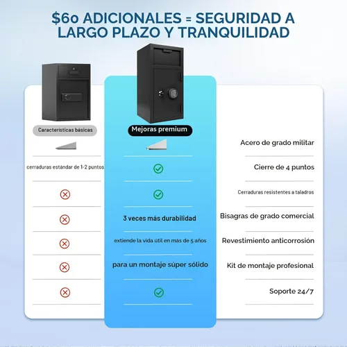 Miniatura 7 de BUTISOW Caja Fuerte Comercial de 4 PIES CÚBICOS con Apertura Frontal a Prueba de Fuego e Impermeable, Caja Fuerte para Dinero con Anti-Pesca y Bolsa