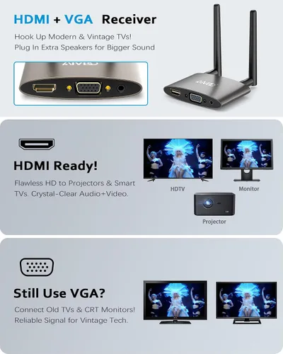 Miniatura 7 de Transmisor y receptor HDMI USB C inalámbrico 4K, puertos de transmisión duales, pantallas dobles HDMI y VGA, extensor de video/audio suave
