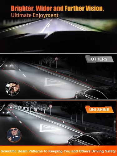 Miniatura 3 de 4 piezas de faros LED UNI-SHINE de 5 3/4" con haz alto y bajo, señal de giro ámbar, DRL blanco, anillo de halo
