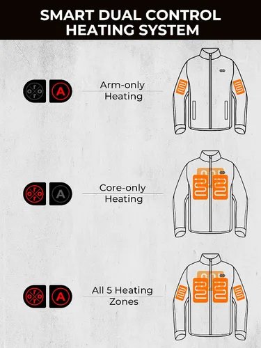 Miniatura 2 de ORORO Chaqueta térmica de doble control para hombre con 5 zonas de calor, hasta 20 horas de calor