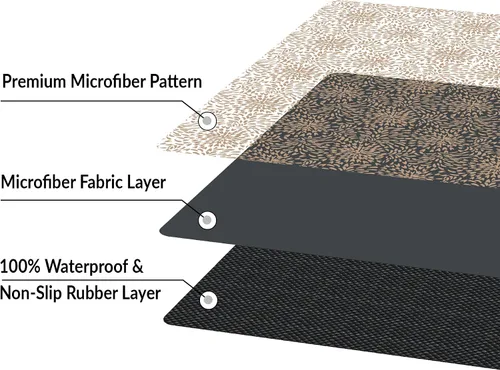 Miniatura 4 de Alfombra de baño de 20 x 16 pulgadas de microfibra sin deslizamiento color capuchino