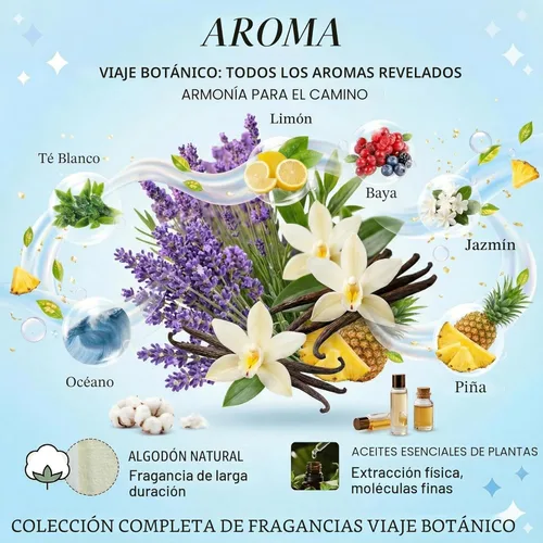 Miniatura 4 de Ambientador personalizado para automóvil, ambientadores personalizados, ambientador personalizado con foto de doble cara, para armario, baño