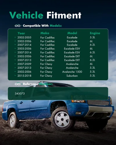 Miniatura 5 de SCITOO - Amortiguadores traseros para Chevy, compatibles con 2002-2014 para Cadillac Escalade/ESV, 2000-2014 para Chevy Suburban 1500, 2000-2019
