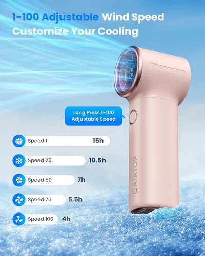 Miniatura 6 de Gaiatop Mini ventilador de mano portátil, 4000 mAh [15 horas de funcionamiento máximo] ventiladores turbo personales tamaño de bolsillo, ventilador