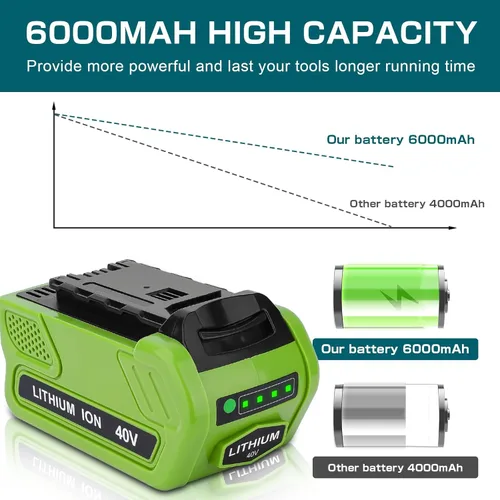 Miniatura 4 de Reoben Batería de litio de 6.0Ah de 40 voltios de repuesto para batería GreenWorks de 40 V compatible con GreenWorks G-MAX 40V 29472 29462 2901319