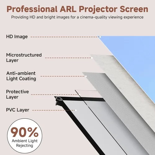 Miniatura 3 de Pantalla de proyector con soporte, pantalla de proyector portátil de 80 pulgadas para exteriores e interiores, pantalla de proyección ALR de 1.5