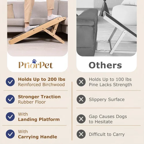 Miniatura 9 de Rampa para perros para sofá – Antideslizante, construcción resistente, rampa para perros plegable – Soporta hasta 200 libras – Ajustable de 7'' a