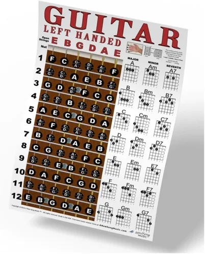 Miniatura 3 de A New Song Music Diapasón de guitarra para zurdos y tabla de acordes - Póster instructivo para principiantes de la mano izquierda de 11 x 17
