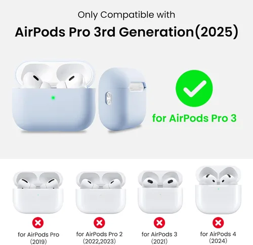 Miniatura 2 de ORNARTO Funda compatible con AirPods Pro 3 2025, silicona híbrida protectora completa para AirPods Pro de 3ª generación, cubierta frontal LED Azul