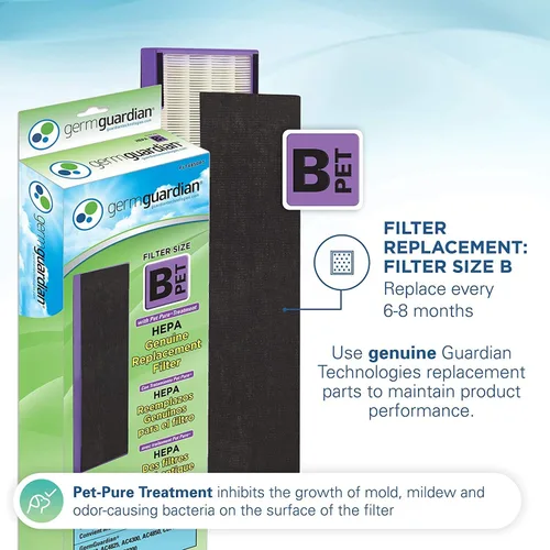 Miniatura 6 de Germ Guardian - Purificador de aire con filtro HEPA verdadero, desinfectante de luz UV, elimina gérmenes, purificador de aire para el hogar