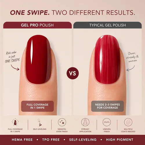 Miniatura 3 de KIARA SKY Pro - Esmalte de uñas de gel sin hema, Brick By Brick, 0.5 onzas líquidas