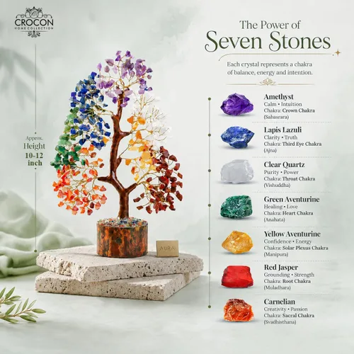 Miniatura 2 de El árbol de cristal original de 7 chakras, regalo de cumpleaños para mujeres, árbol de la vida de cristal curativo para hermana, regalos de 001