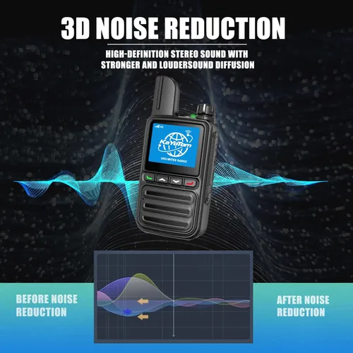 Miniatura 6 de KAYOTOM Radios bidireccionales de alcance ilimitado gratuito de por vida, comunicación global rápida PTT Pulsar para hablar y escuchar a través