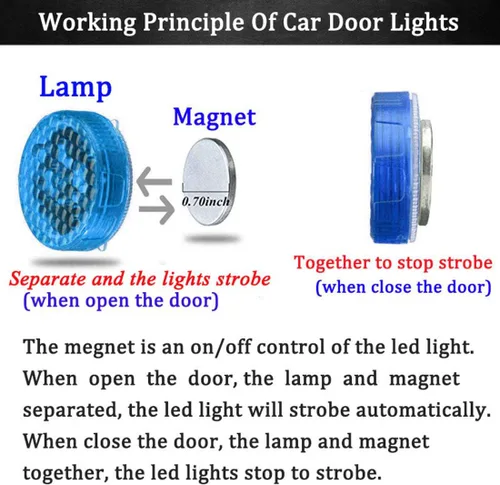 Miniatura 3 de luz de aviso LED universal inalámbrica para puerta de auto, luz LED impermeable contra colisión trasera, 2 unidades, Azul