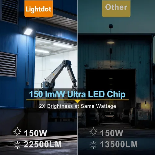 Miniatura 4 de Lightdot Paquete de 4 luces LED de pared 3CCT de 150 W, iluminación exterior de montaje en pared, 100-277 V, 22500 lm del atardecer al amanecer