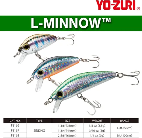 Miniatura 2 de Yo-Zuri Yo Zuri F 1166 L Señuelo de hundimiento Minnow