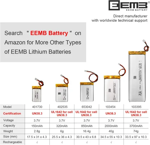 Miniatura 7 de EEMB Batería de polímero de litio 3.7V 320mAh 402535 Lipo Batería recargable con conector Molex de alambre para altavoz y dispositivo inalámbrico
