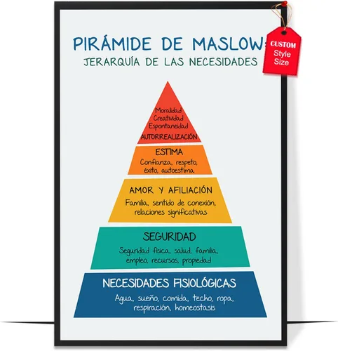 Miniatura 17 de LOLUIS Póster de salud mental, arte de terapia SEL, suministros educativos en español, decoración para escuela, aula y oficina
