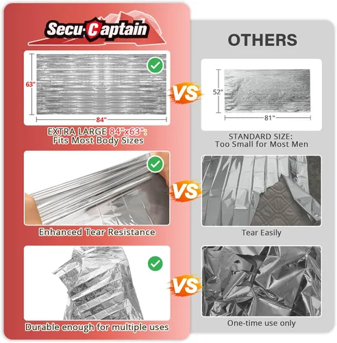 Miniatura 2 de SecuCaptain Mantas Térmicas de Emergencia de Supervivencia: Extra Grandes 84" x 63" Kit de Manta de Mylar Espacial para Exteriores Camping