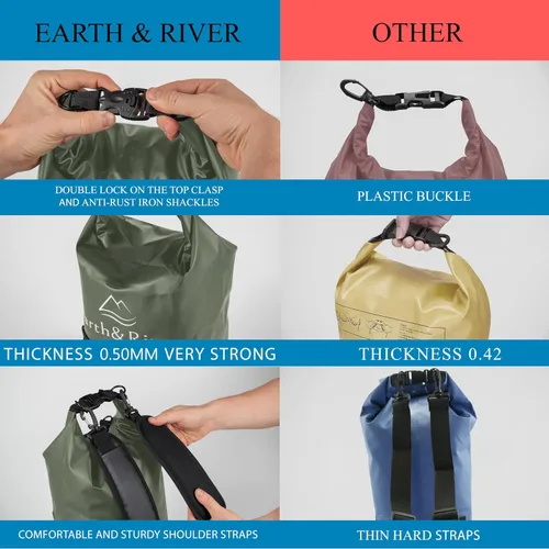 Miniatura 2 de EARTH&RIVER Mochila seca impermeable de alta calidad, extra gruesa, protección para todas las actividades acuáticas y campamentos, bolsa seca ligera