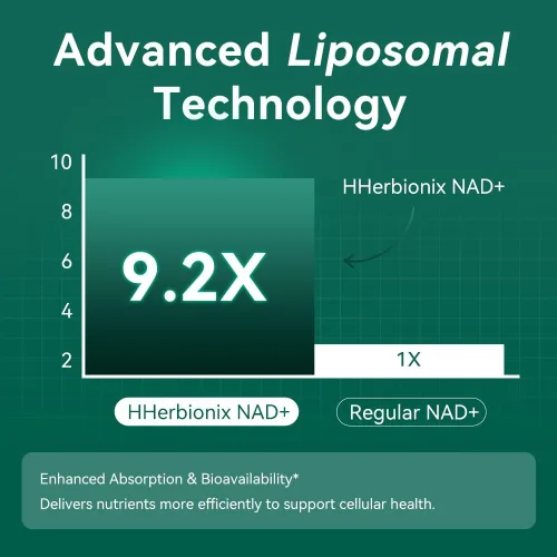 Miniatura 4 de Suplemento liposomal de NAD con resveratrol, NAD+ Irans-resveratrol avanzado, ribósido de nicotinamida, quercetina, salud cardíaca, envejecimiento