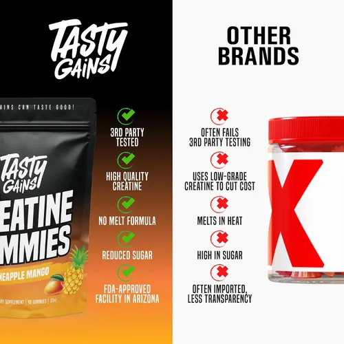 Miniatura 6 de TASTY GAINS Gomitas de Creatina - 90g de Monohidrato de Creatina - Suplementos para Entrenamiento - Construye Músculo y Aumenta la Fuerza