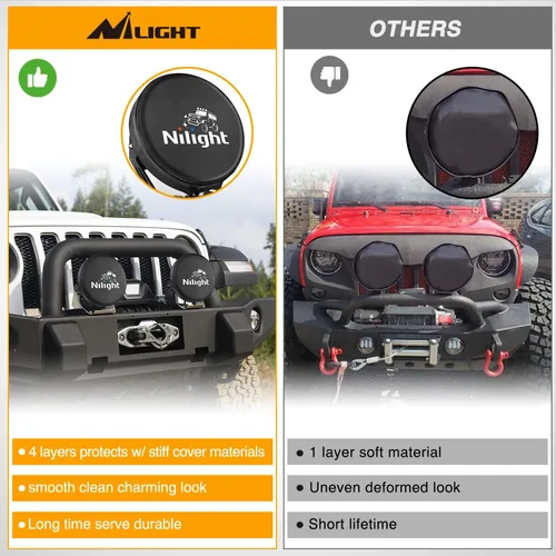 Miniatura 6 de Nilight Cubierta de Luz Pod Redonda de 7 Pulgadas para Conducción Todoterreno, Cubierta Protectora de Cuero Negro de 7.25 Pulgadas de Diámetro