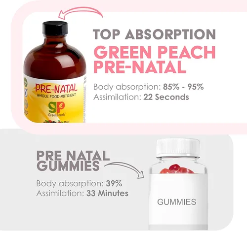Miniatura 5 de Vitaminas prenatales líquidas orgánicas para mujeres, hierro prenatal y folato, multivitamínico prenatal para mujeres, multivitamínico prenatal