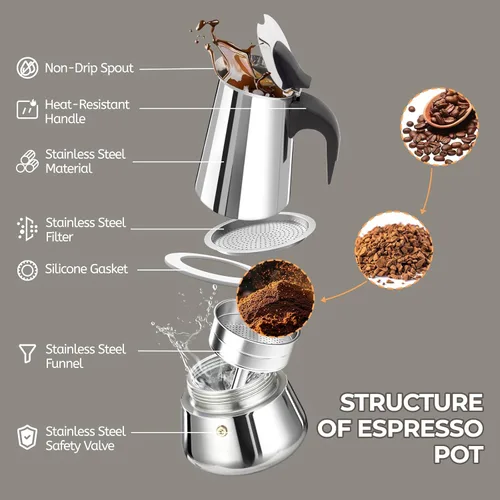 Miniatura 3 de Cafetera Moka de acero inoxidable, 9 tazas de 450ml (15.2 fl oz), cafetera de café expreso para estufa, cafetera estilo clásico italiano, Greca