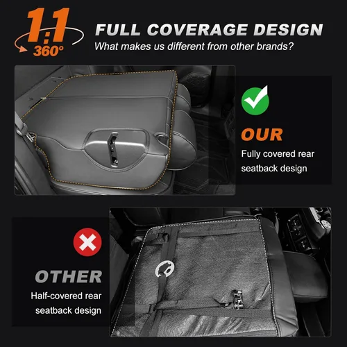 Miniatura 9 de AOMSAZTO Custom Fit Seat Covers for Toyota Highlander 2014 2015 2016 2017 2018 2019-Three-Row 8 Seats,Second Row 40/60 Split,Full Set Premium Faux