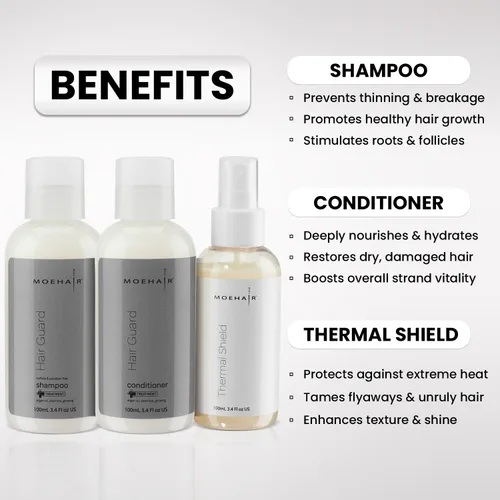Miniatura 3 de MOEHAIR Travel Trio: Champú protector de cabello + acondicionador y protector térmico para cabello dañado y seco (3.4 fl oz cada uno)