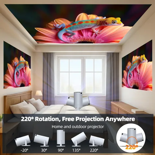 Miniatura 9 de Proyector con WiFi y Bluetooth, Mini Proyector, Soporte 4K 1080P Proyectores de Películas Inalámbricos Portátiles 220° Giratorio Pantalla de 130