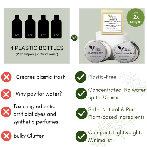 Miniatura 6 de Juego de Barra de Champú y Acondicionador /liv/ Nature con Estuche de Viaje Fortalece y Repara el Cabello Seco Coco, Aceite de Ricino, Manteca