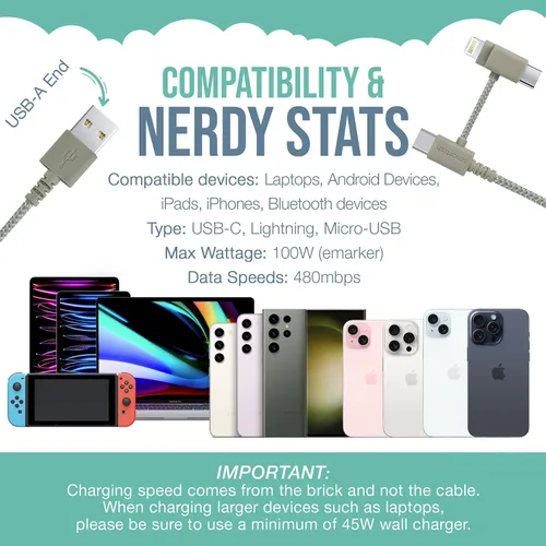 Miniatura 6 de Smartish Cable USB-C/Lightning 17/16/16e/15/14 - Crown Joule - Cable de carga universal de 6 pies con micro USB - Certificado MFi