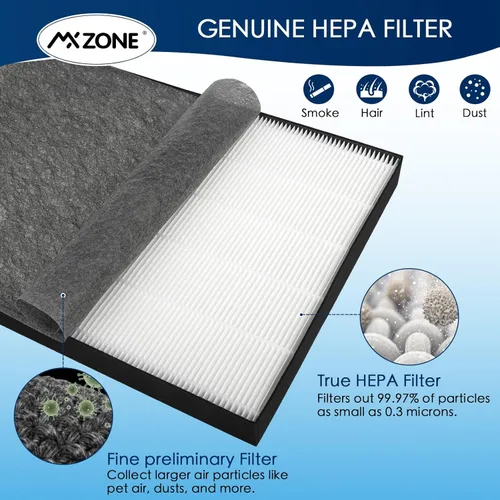 Miniatura 5 de Juego de 2 filtros Air220 Air320 de repuesto compatibles con Bissell Air320 Air220 aka 2609A purificador de aire, 2678 True y Pre Filtro, filtro