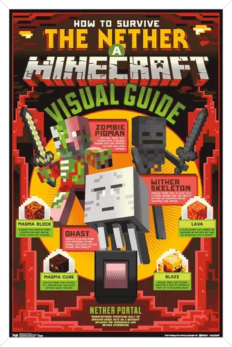 Miniatura 12 de Trends International Minecraft - Póster de The Nether Wall, 14.725 x 22.375 pulgadas, versión enmarcada de madera de granero