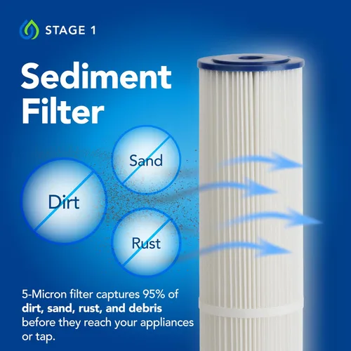 Miniatura 3 de Kind Water Systems - Alternativa al suavizante de agua sin sal para toda la casa - Filtra la suciedad, la arena y los escombros - Protege