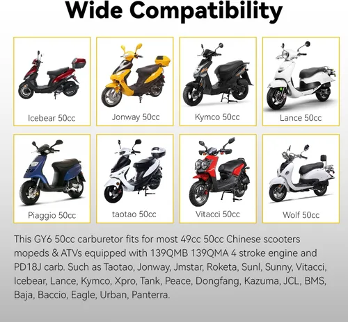 Miniatura 5 de HIAORS GY6 Carburador de 50 cc para Tao Tao 49cc Scooter VIP Pony Thunder PD18J Carb Jonway Roketa Sunl Vitacci Icebear Lance Kazuma Baja SC50