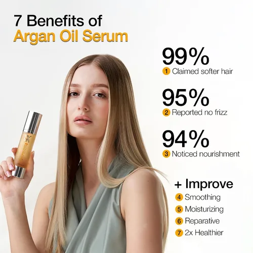 Miniatura 5 de GK HAIR Aceite de tamaño de viaje – Aceite de argán para el control del encrespamiento hasta 72 horas – Añade brillo y suaviza las puntas abiertas