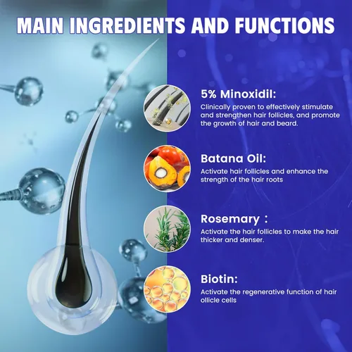Miniatura 4 de Suero de regeneración del cabello de minoxidil al 5% para mujeres y hombres, aceite de romero, biotina, aceite de batana, tratamiento tópico