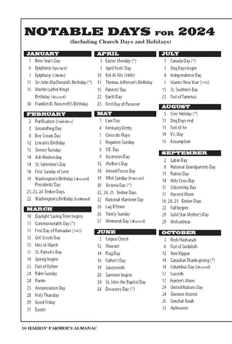 Miniatura 3 de Harris' Farmers Almanac - 2024 Weather Forecasts For All Regions: Use Of Farmer, Planters, Breeders, Mechanics & All Families, Astronomical