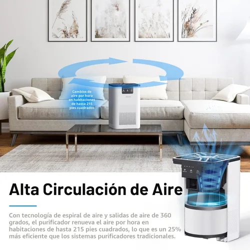 Miniatura 5 de AROEVE Purificadores de aire para dormitorio, purificador de aire con función de aromaterapia para humo de mascotas, polen, caspa, pelo, olor, Blanco