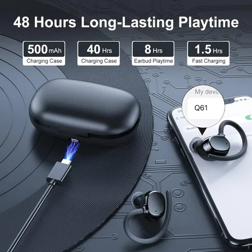 Miniatura 4 de Auriculares inalámbricos para orejas pequeñas, auriculares deportivos estéreo de alta fidelidad Bluetooth 5.3 con ganchos para los oídos, Negro